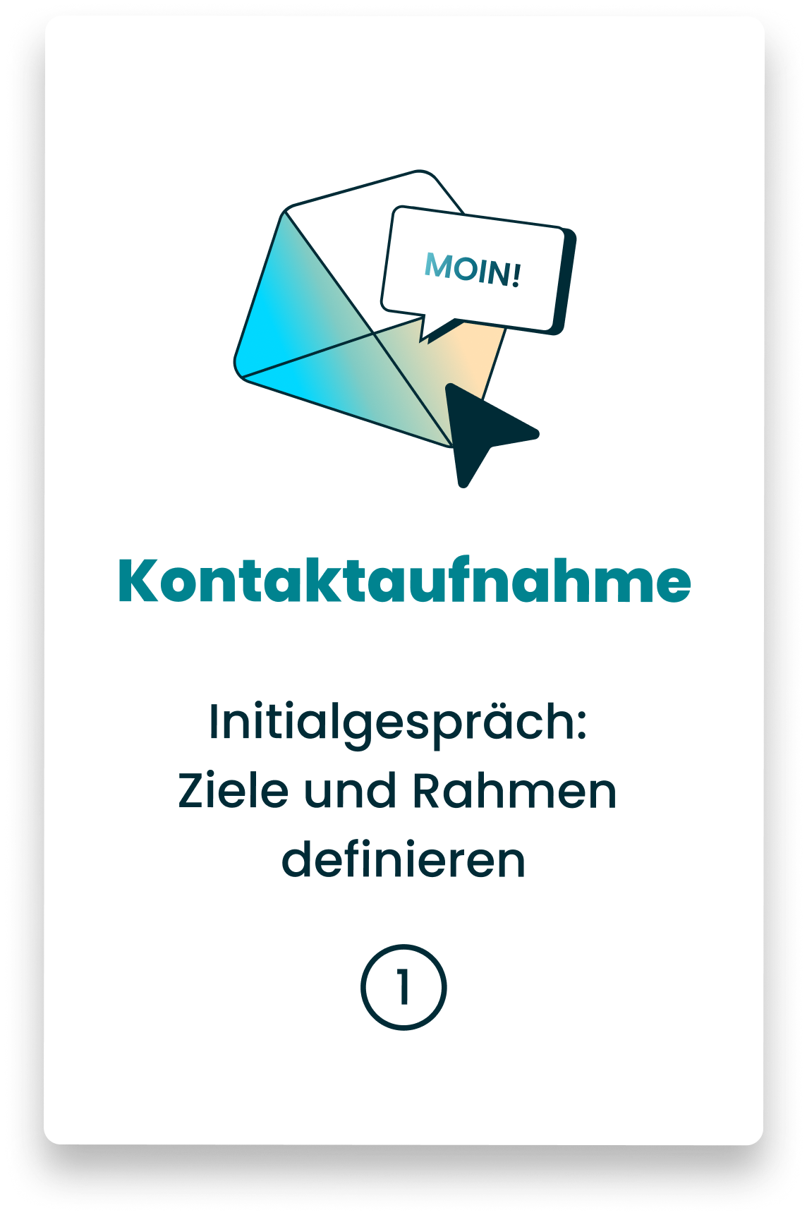 Kontaktaufnahme